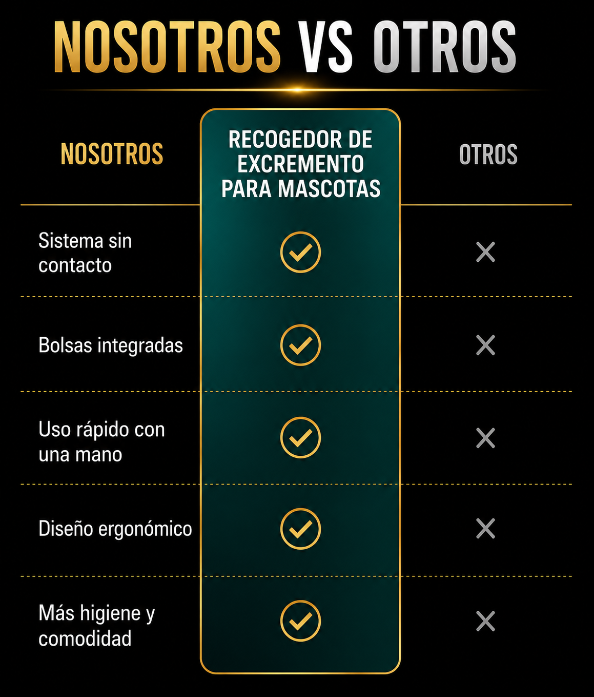 PaseoClean - Higiene total y ahorro de tiempo en cada paseo.