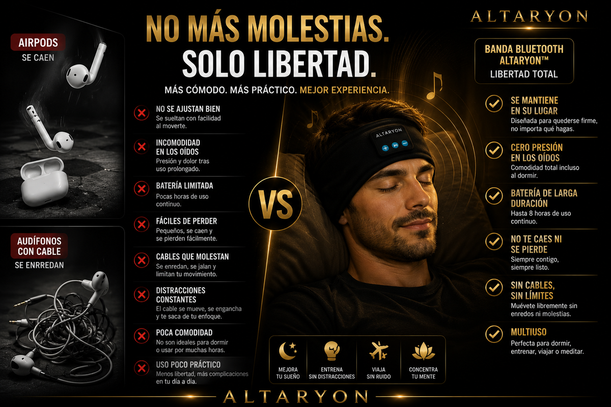 Banda Bluetooth Multifuncional – Duerme Mejor y Entrena Sin Molestias